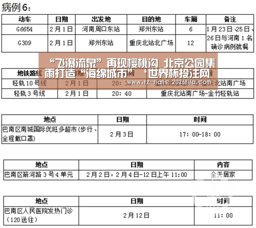 “飞瀑流泉”再现樱桃沟 北京公园集雨打造“海绵城市”‘世界杯投注网’(图1) 世界杯下注